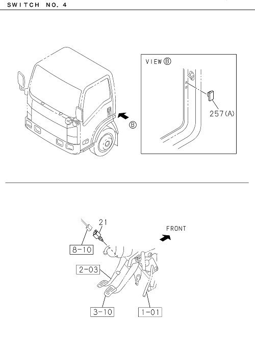Partial Engine